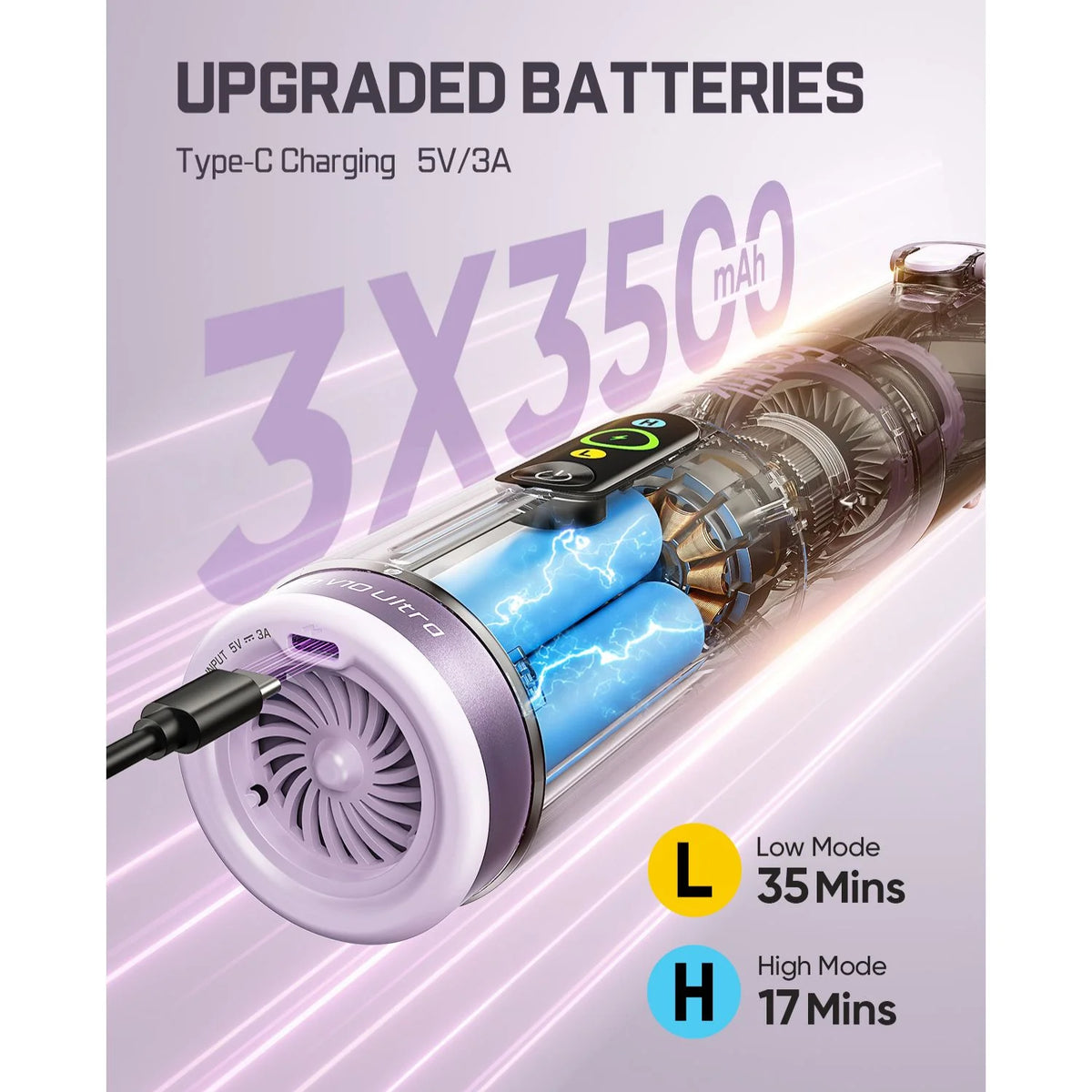 Fanttik Slim V10 Ultra Cordless Car Vacuum