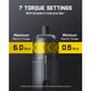 Fanttik S2 Pro Cordless Electric Screwdriver