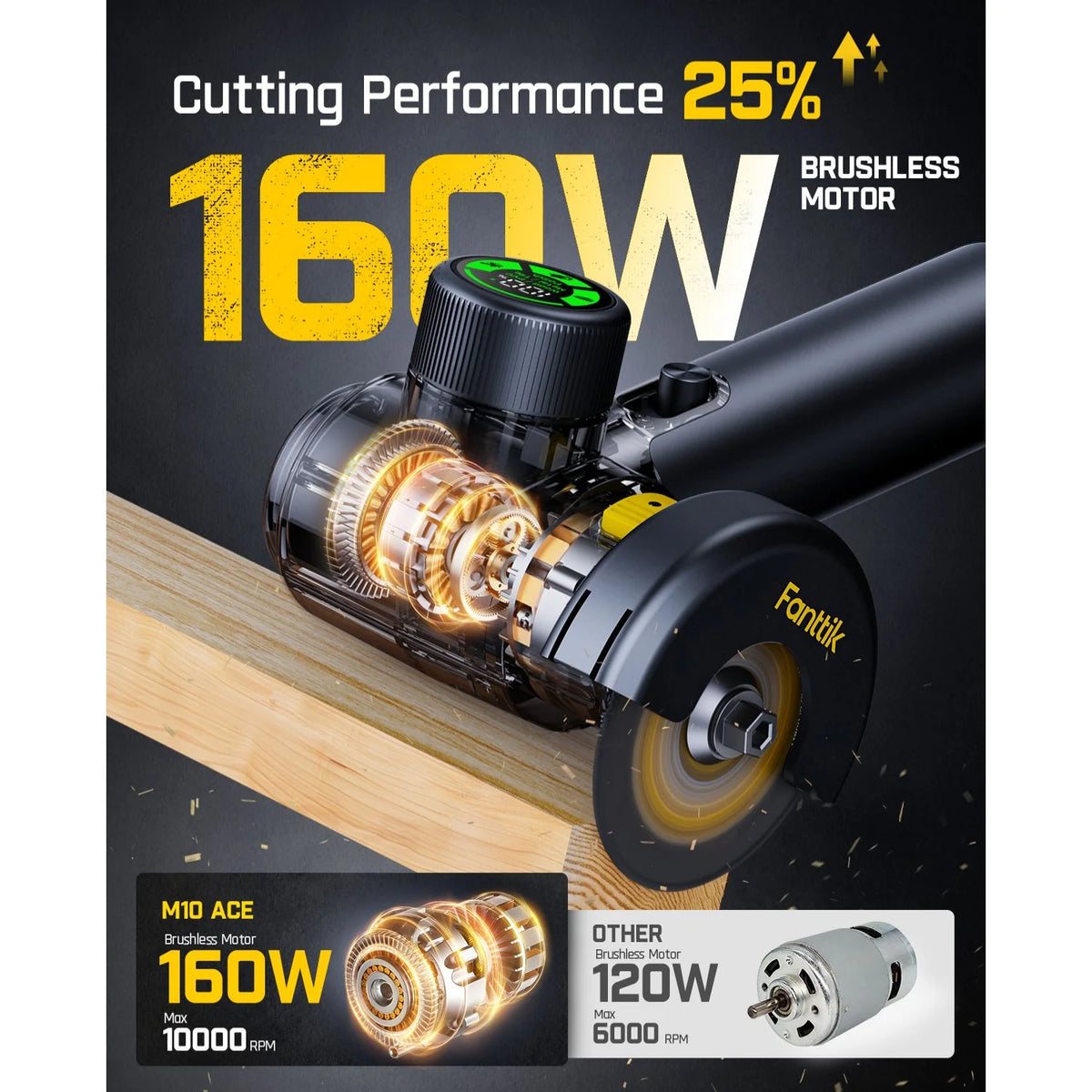 Fanttik M10 ACE Cordless Angle Grinder