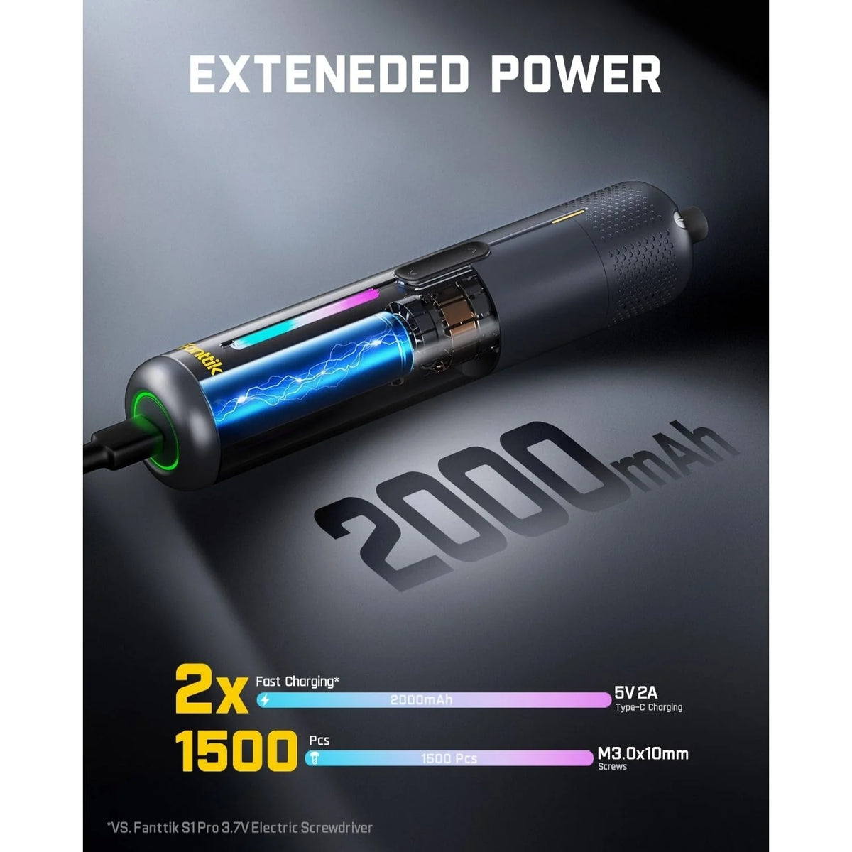 Fanttik S2 Pro Max Cordless Electric Screwdriver